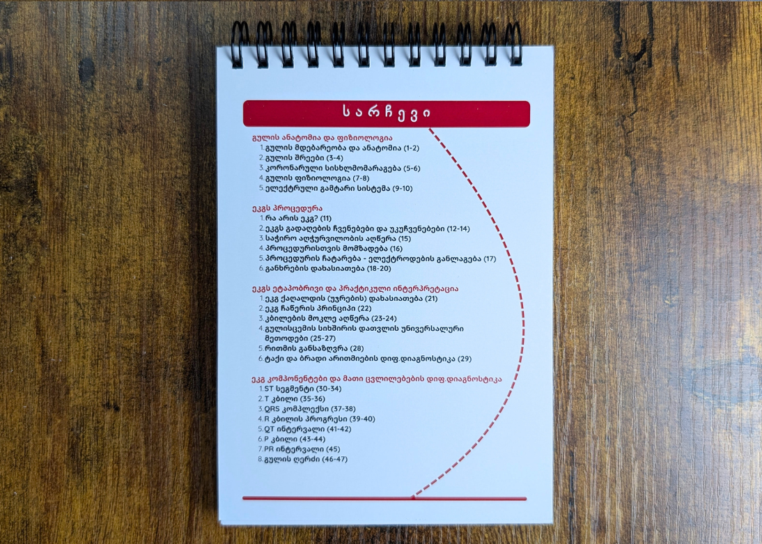 ეკგ გზამკვლევი